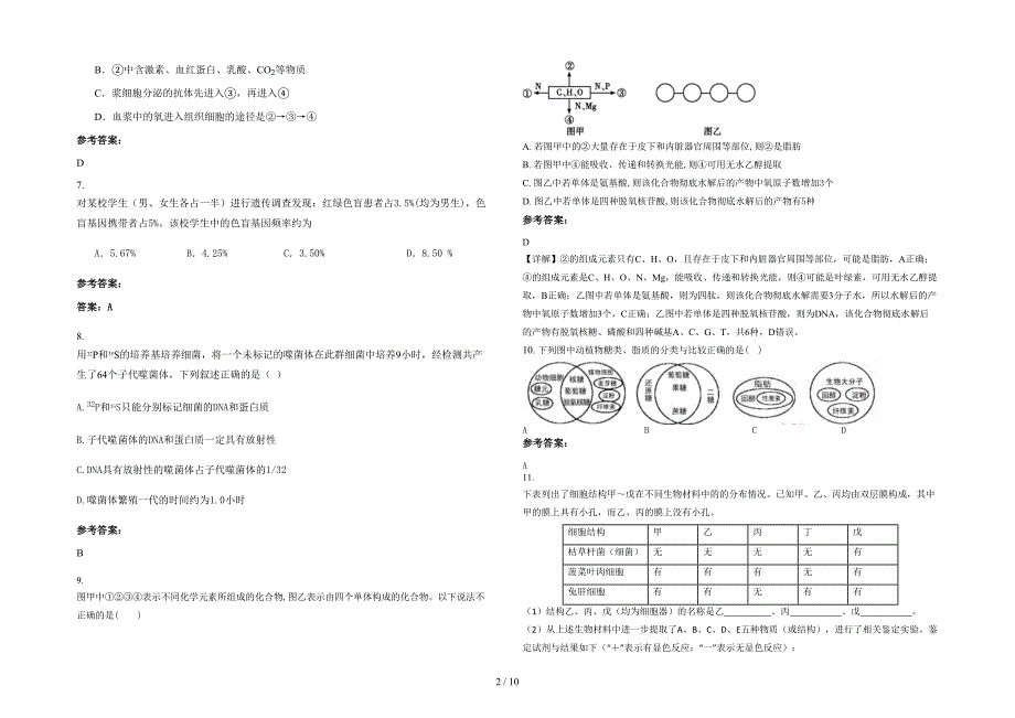 广东省汕头市简朴中学高三生物下学期期末试题含解析_第2页