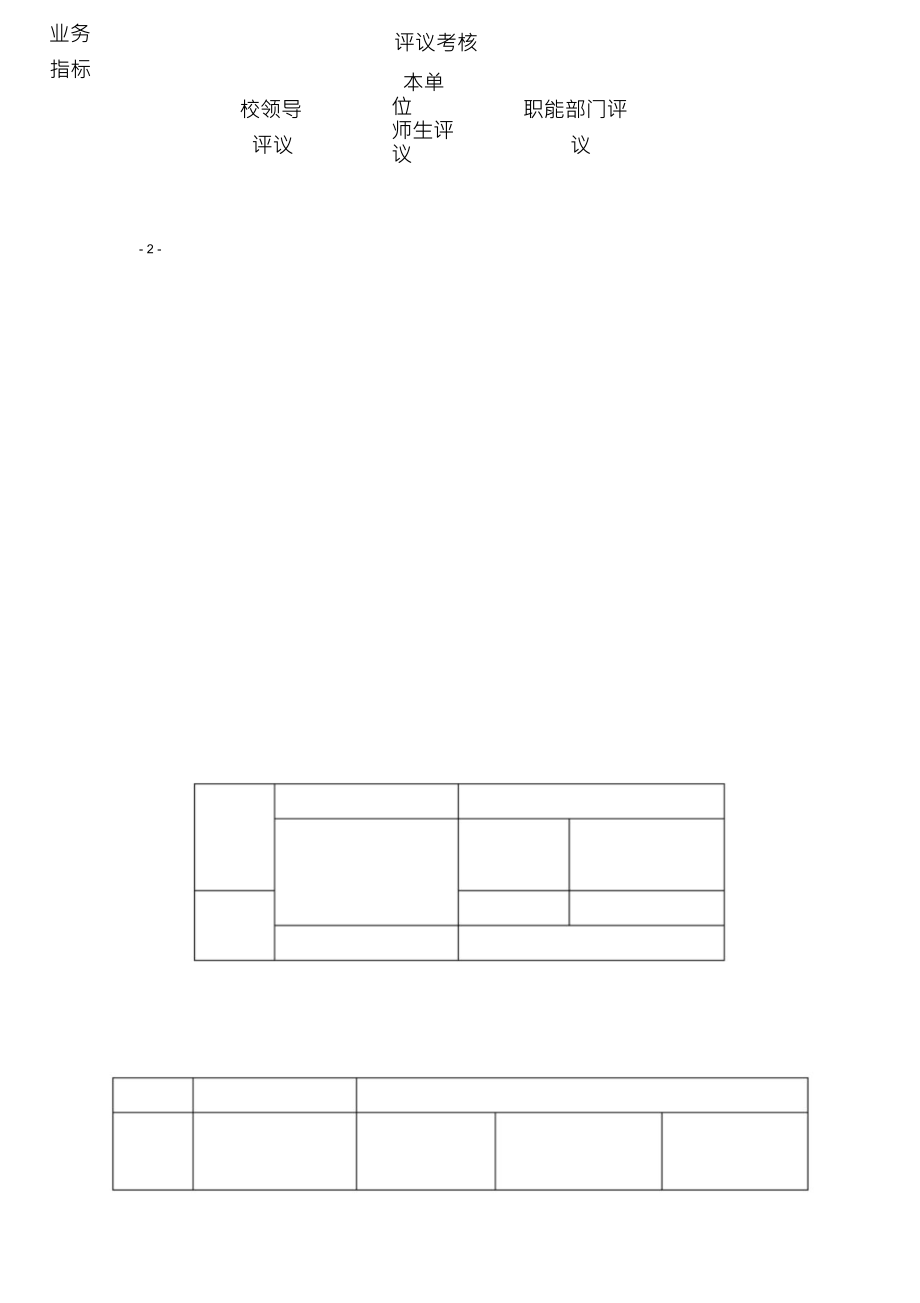 大学2015年度考核办法_第4页