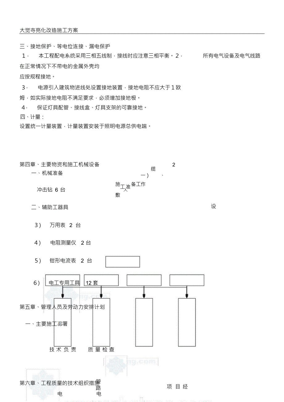 亮化施工方案(DOC)_第3页