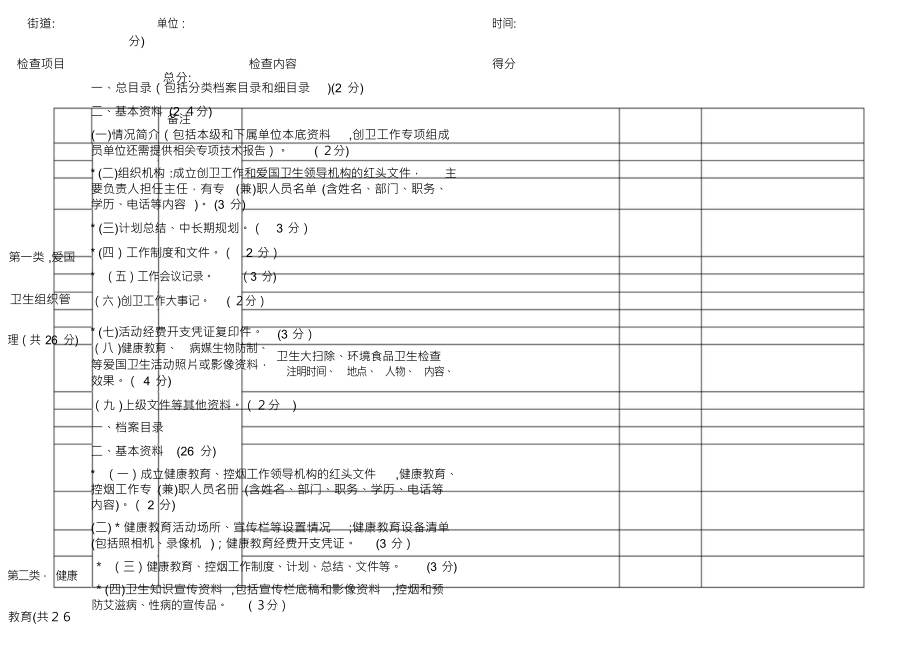 多城同创考核表_第2页