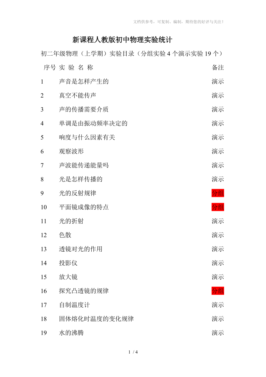 人教版初中物理实验统计参考_第1页