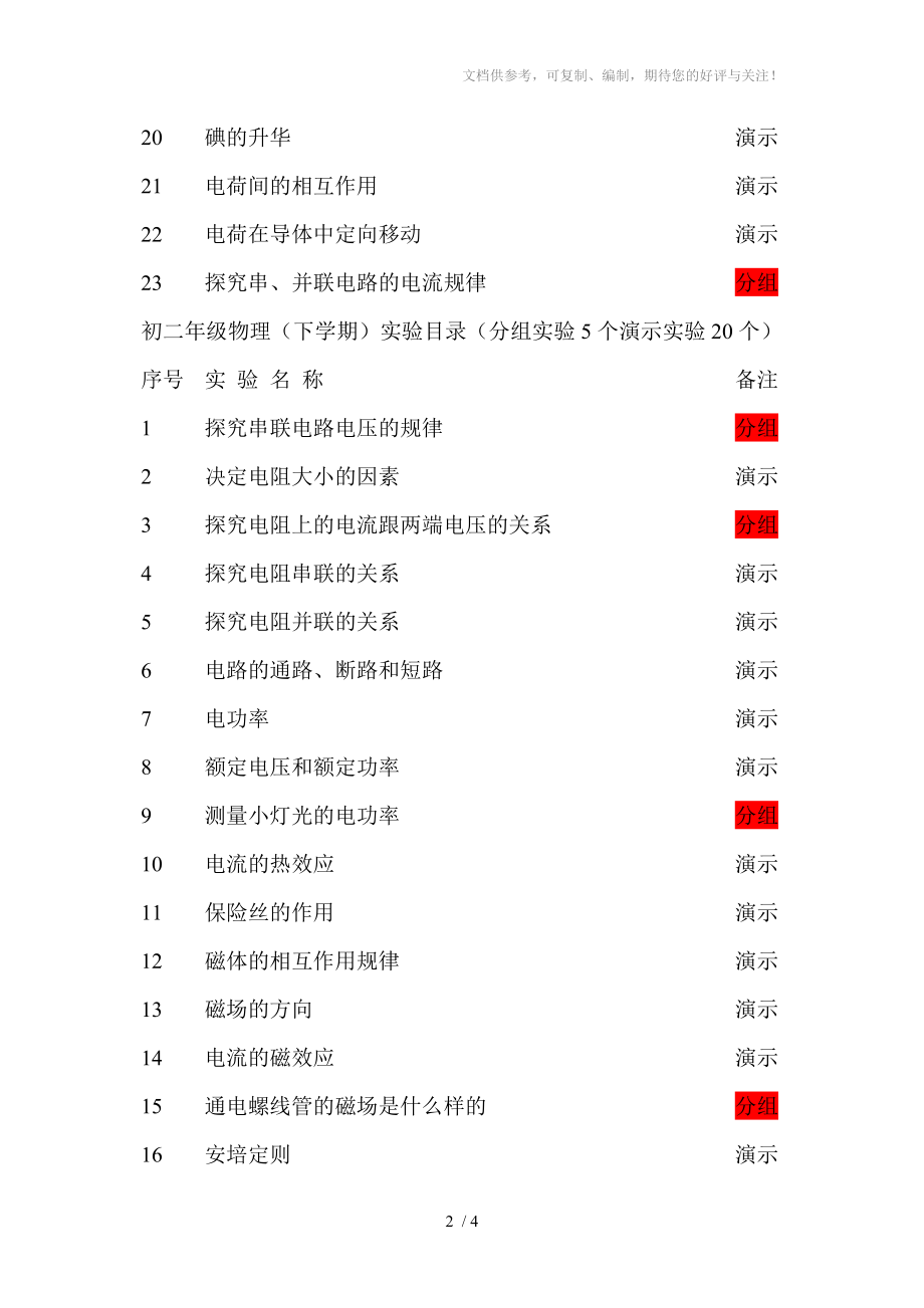 人教版初中物理实验统计参考_第2页