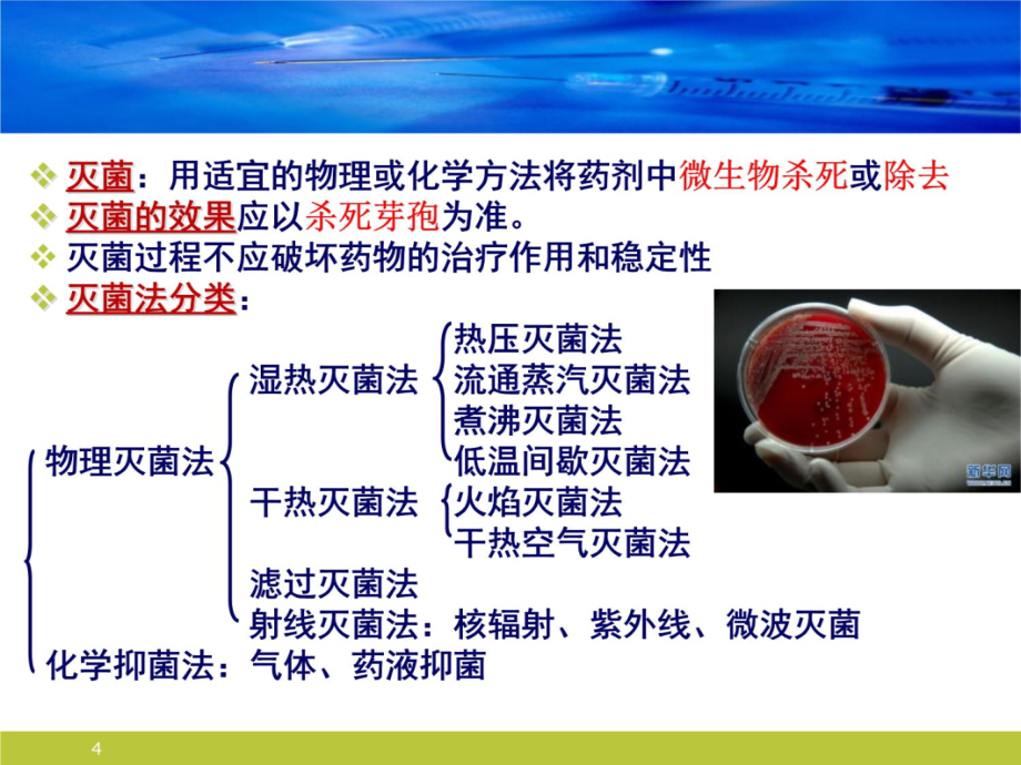 6第八章注射剂与滴眼剂5说课讲解_第4页