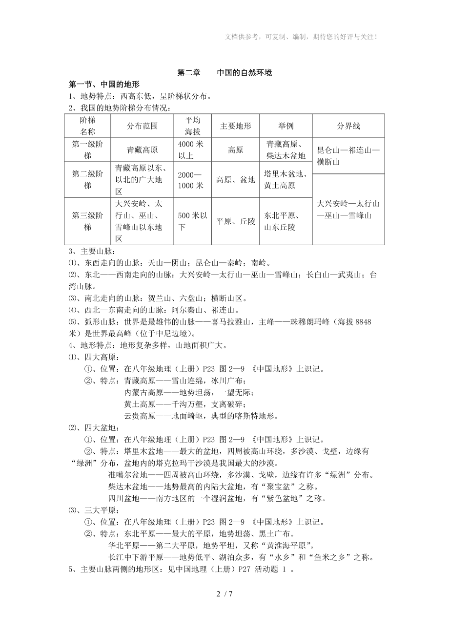 八年级上册地理总复习参考_第2页