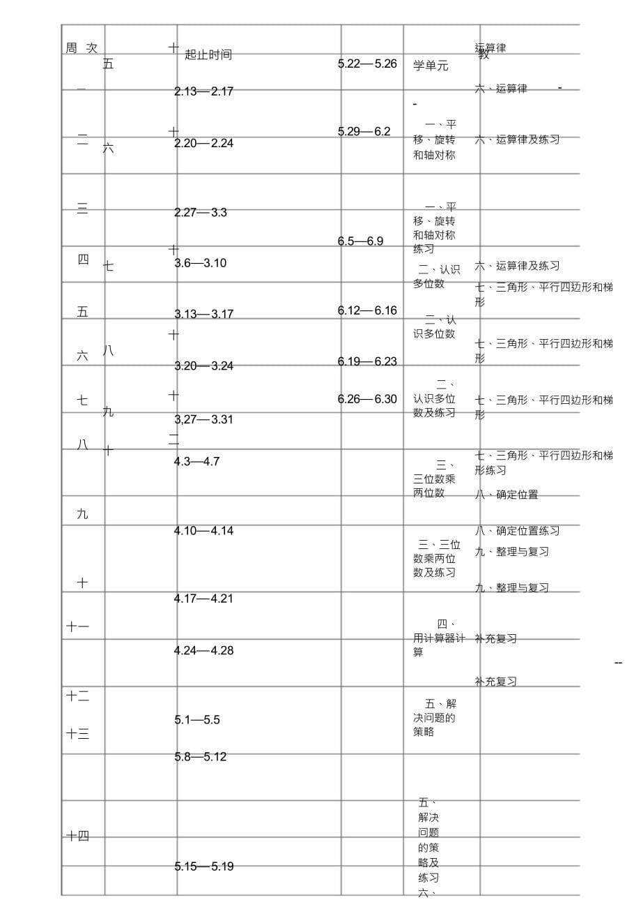 （可编）苏教版小学数学四年级下册教学计划_第5页