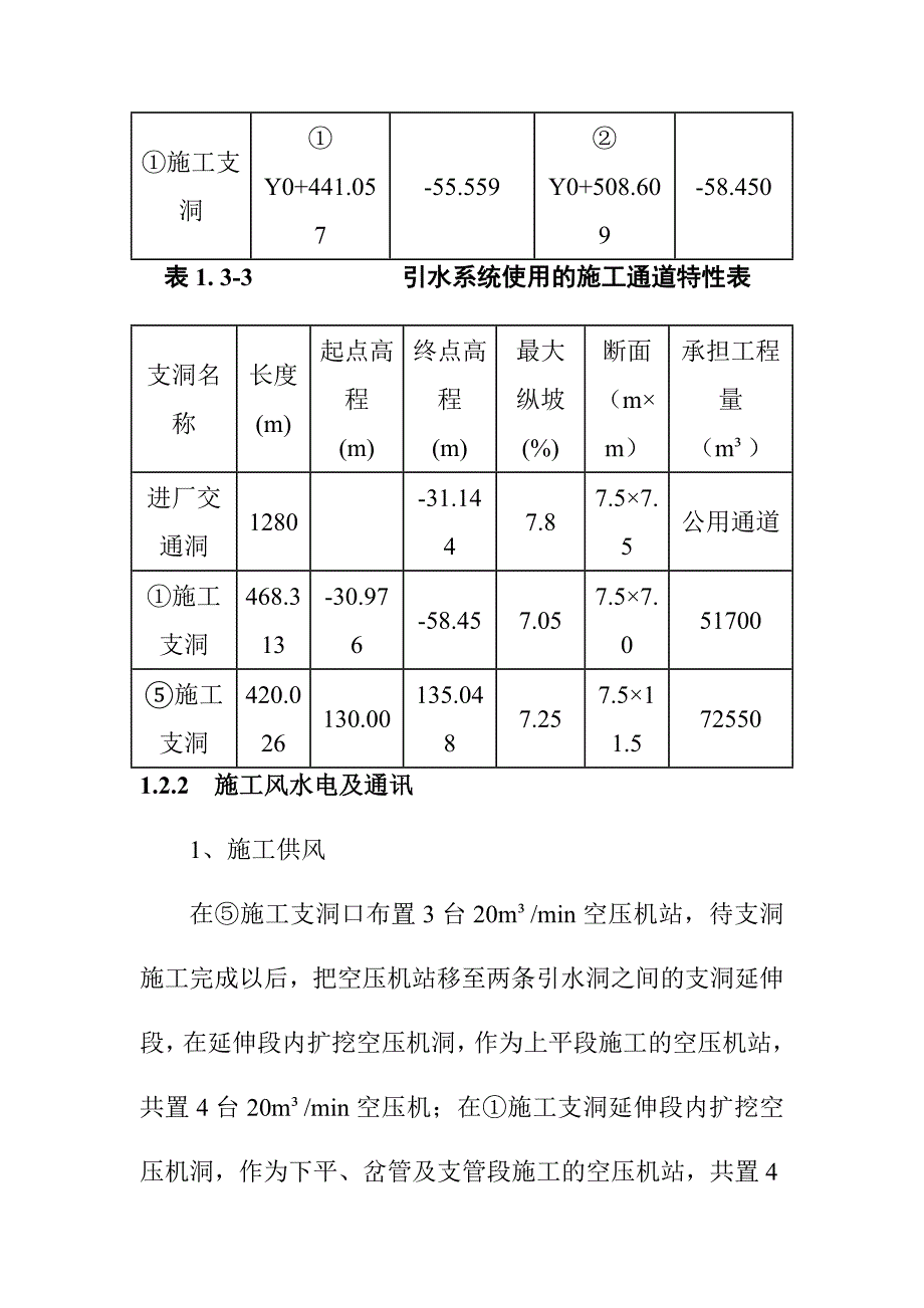 抽水蓄能电站引水系统开挖工程施工方案_第4页