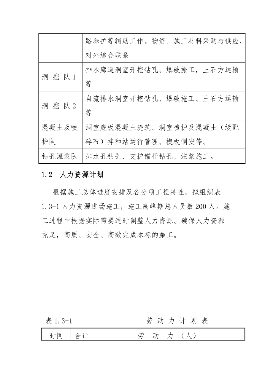 抽水蓄能电站工程施工资源配置计划方案_第4页