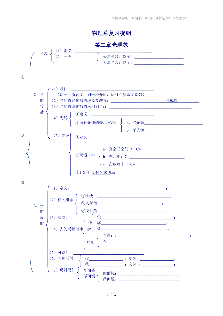 人教版新教材2011年中考物理总复习提纲第一章声现象参考_第2页