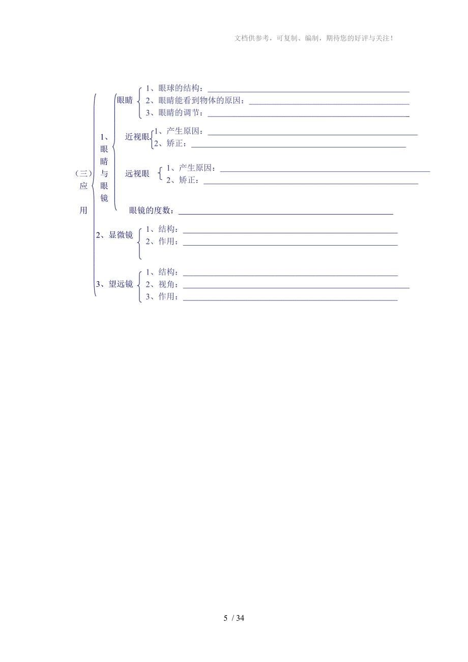 人教版新教材2011年中考物理总复习提纲第一章声现象参考_第5页