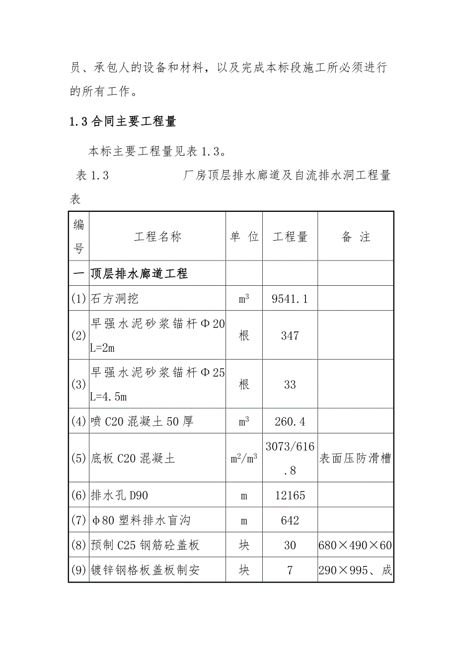 抽水蓄能电站工程施工总体概述_第4页