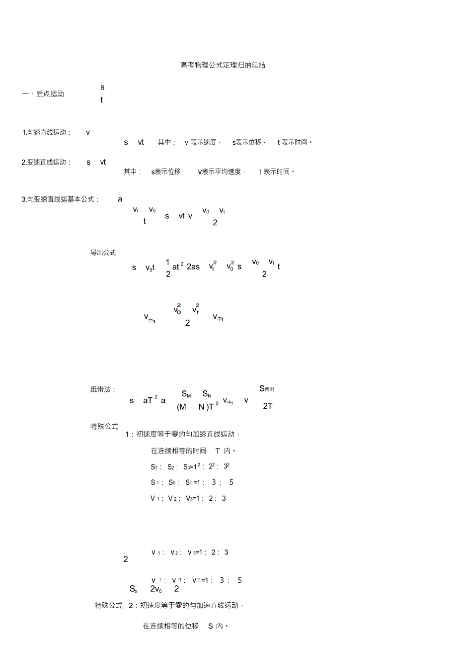 （可编）高考物理公式定理归纳总结_第1页