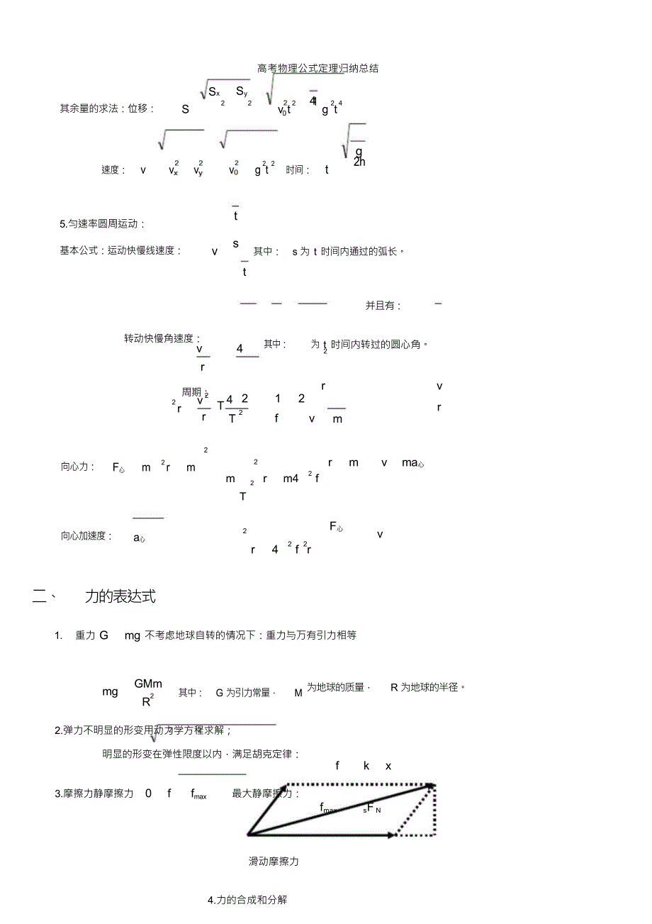 （可编）高考物理公式定理归纳总结_第3页