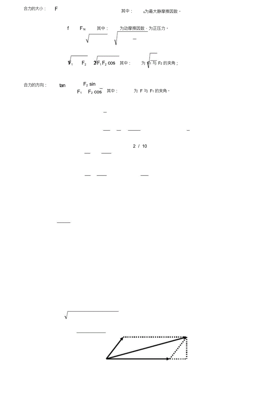 （可编）高考物理公式定理归纳总结_第4页