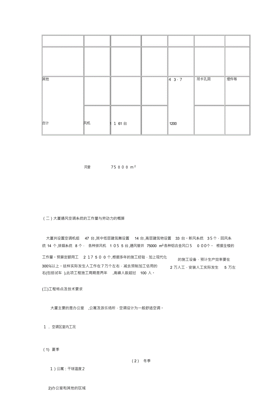 大厦空调的施工方案_第3页