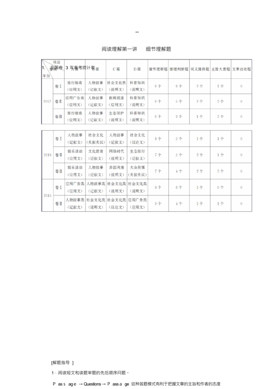 （可编）高考阅读理解第一讲-细节理解题_第1页