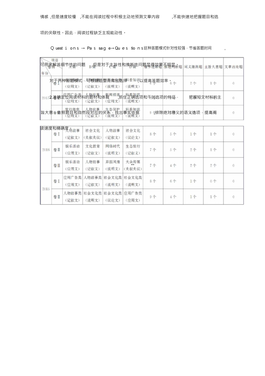 （可编）高考阅读理解第一讲-细节理解题_第2页