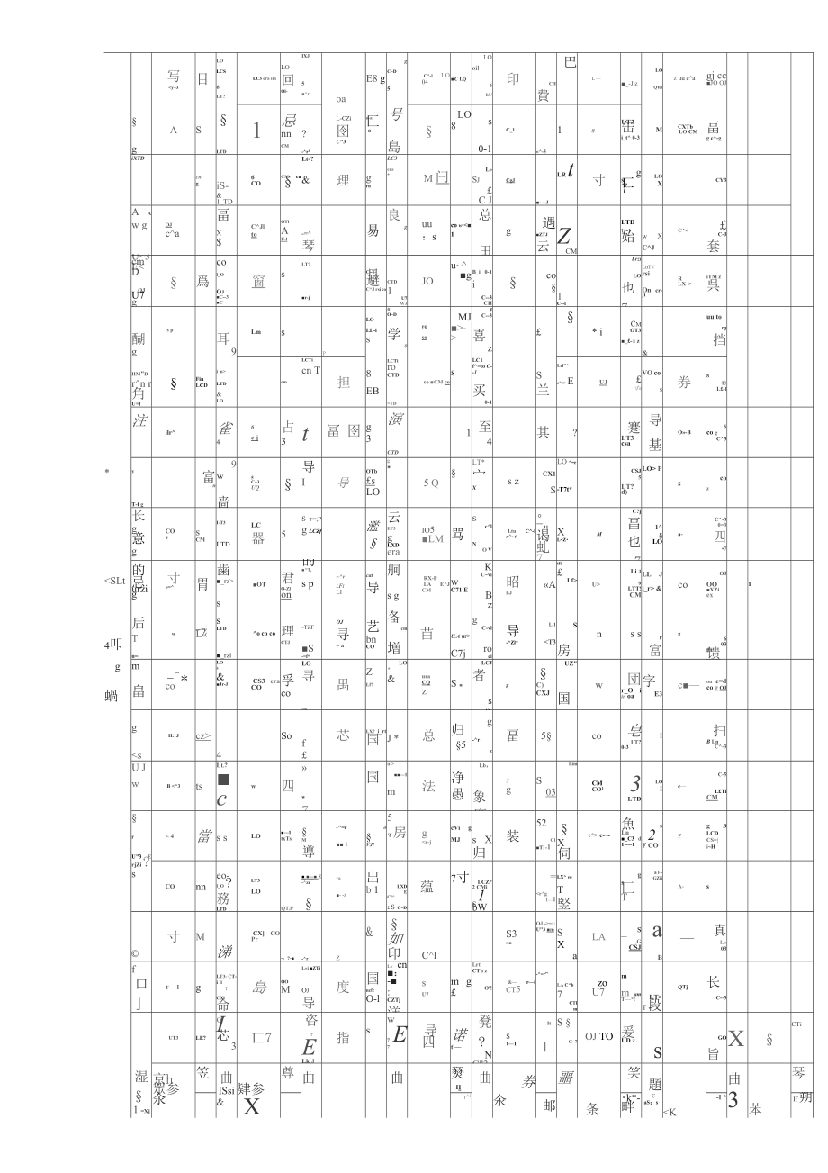 （可编）贵州省高考理科分数段人数汇总_第2页