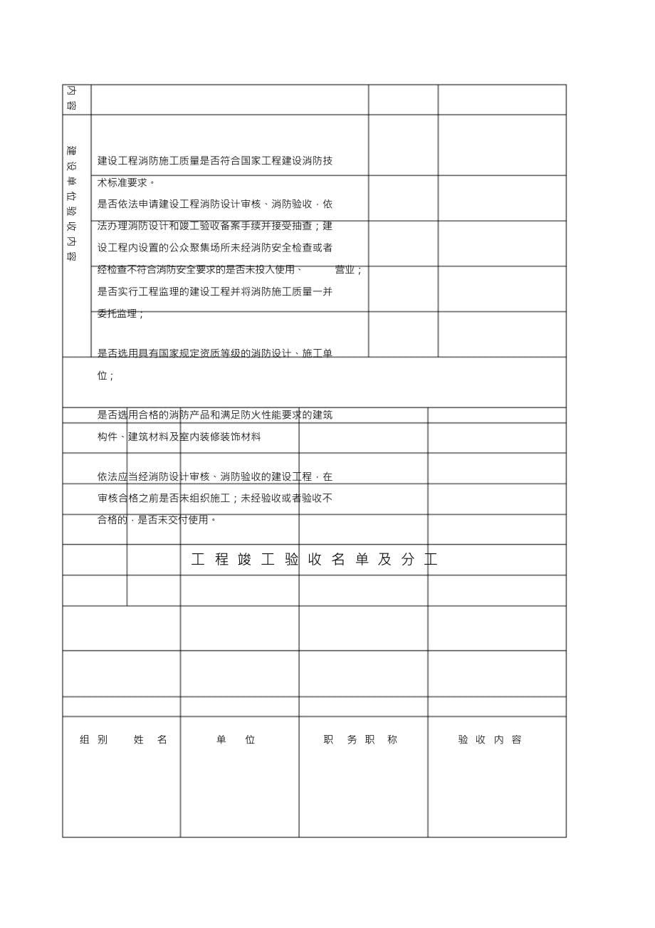 （可编）消防工程竣工验收报告(文本)_第5页