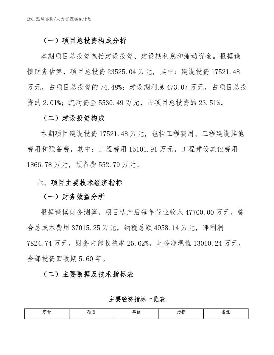 智能马桶项目人力资源实施计划（范文）_第5页