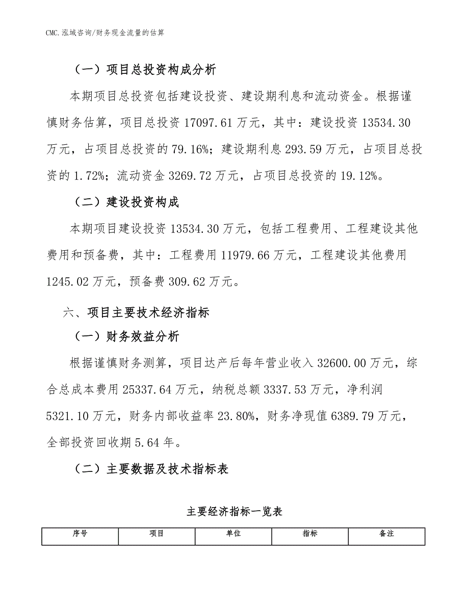 代餐粉项目财务现金流量的估算（模板）_第4页