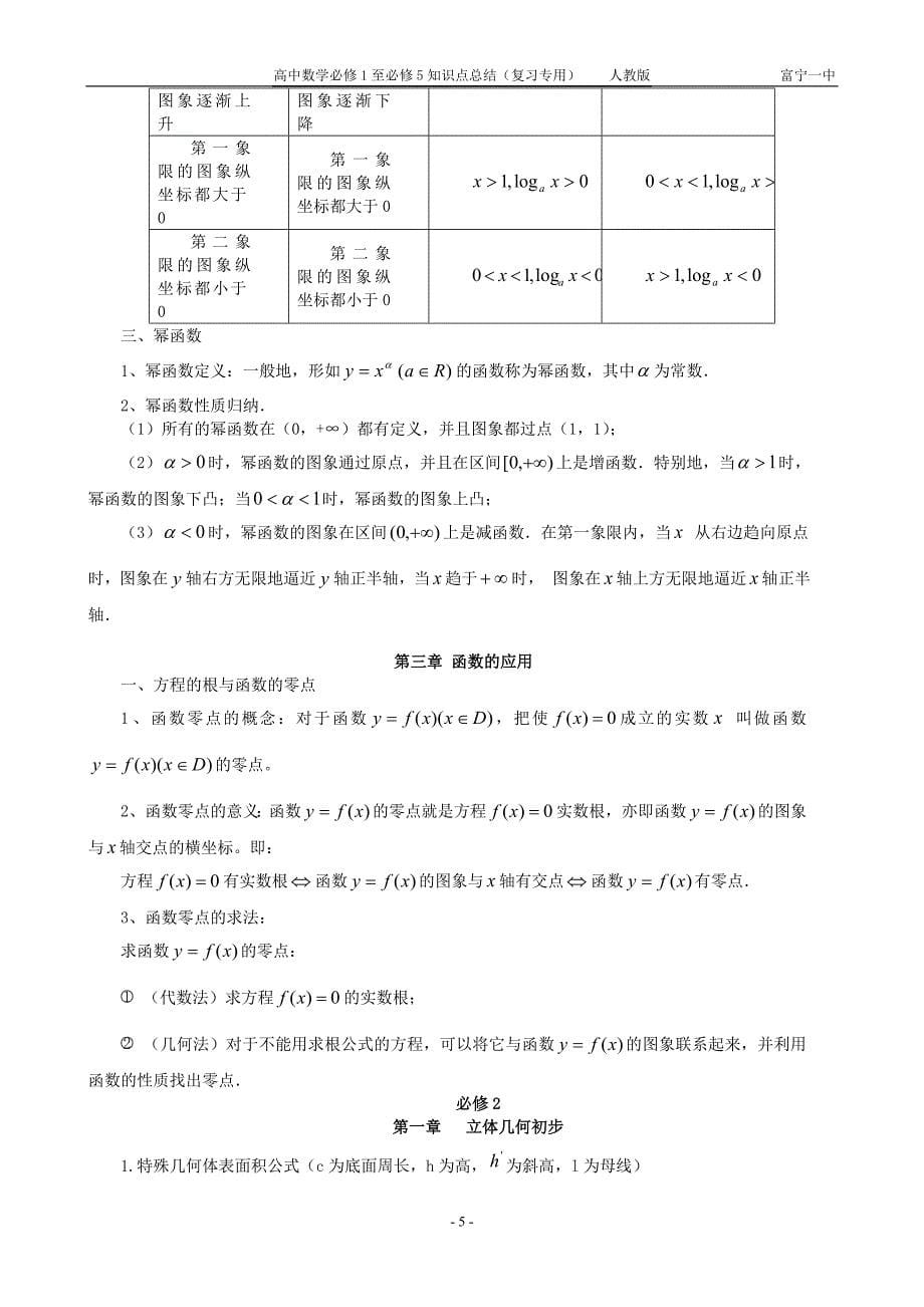 2022年整理高中数学必修一至必修五知识点总结_第5页