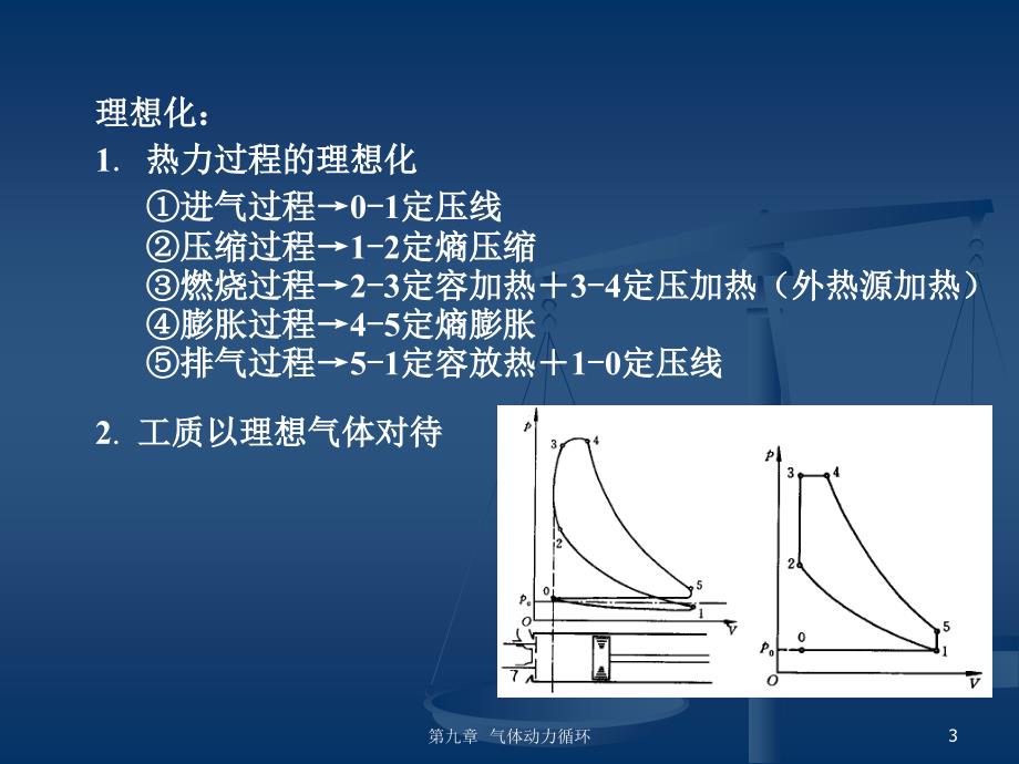 09气体动力循环v教材课程_第3页