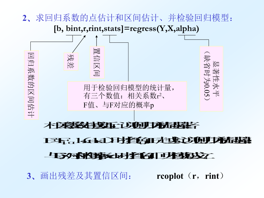 用MATLAB求解回归分析分析解析ppt课件_第2页