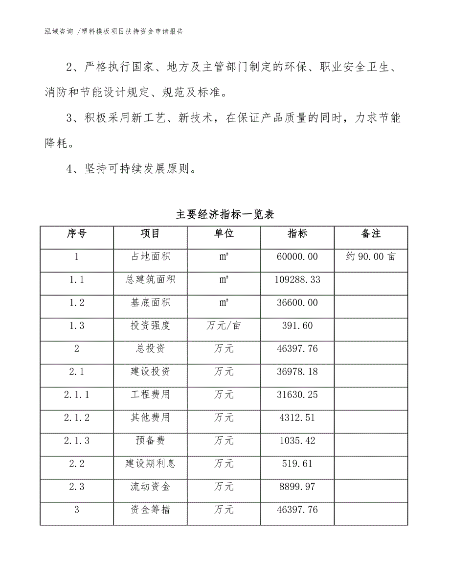 塑料模板项目扶持资金申请报告（模板）_第4页