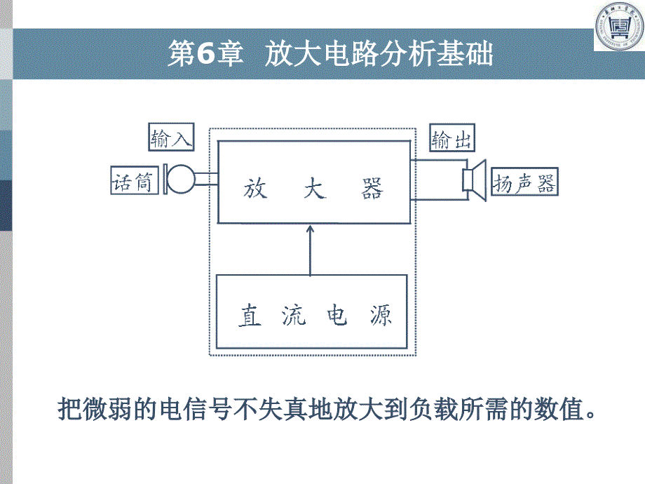 第6章放大电路分析基础定稿说课材料_第2页