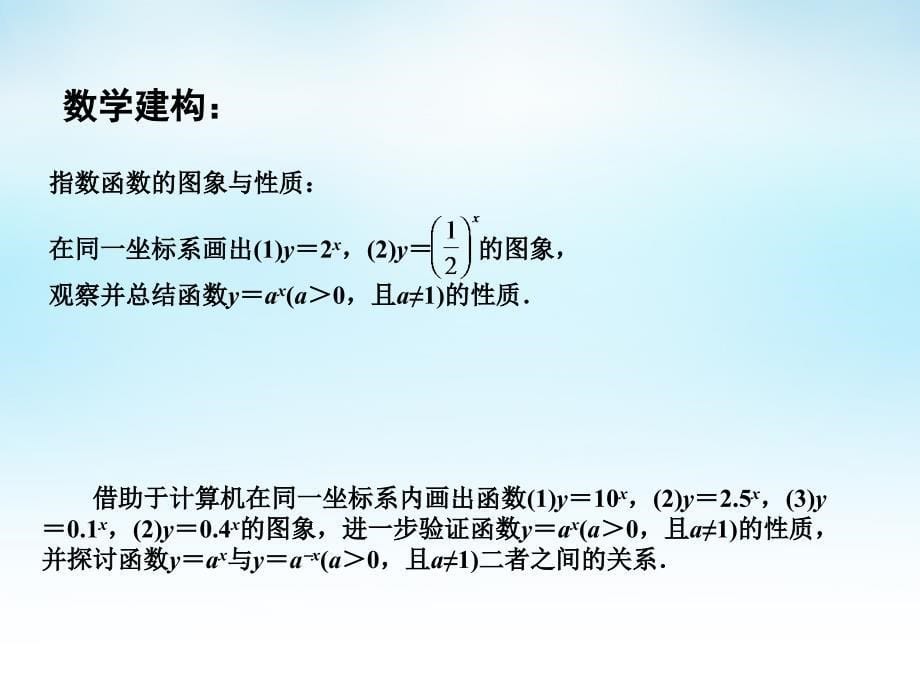 2015年高中数学312指数函数1课件苏教版必修1教程文件_第5页