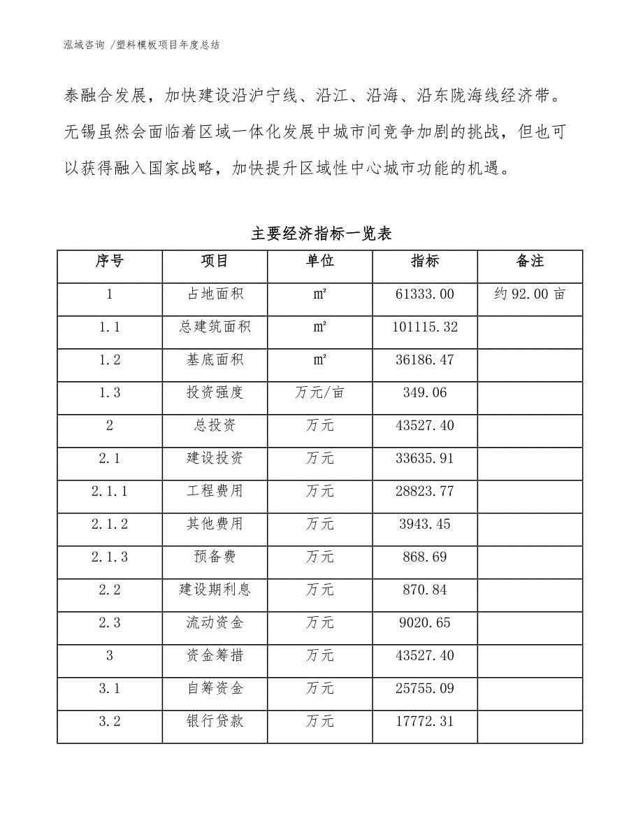 塑料模板项目年度总结（模板参考）_第5页