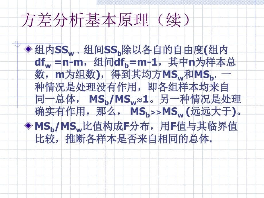 方差分析大致介绍说课材料_第5页