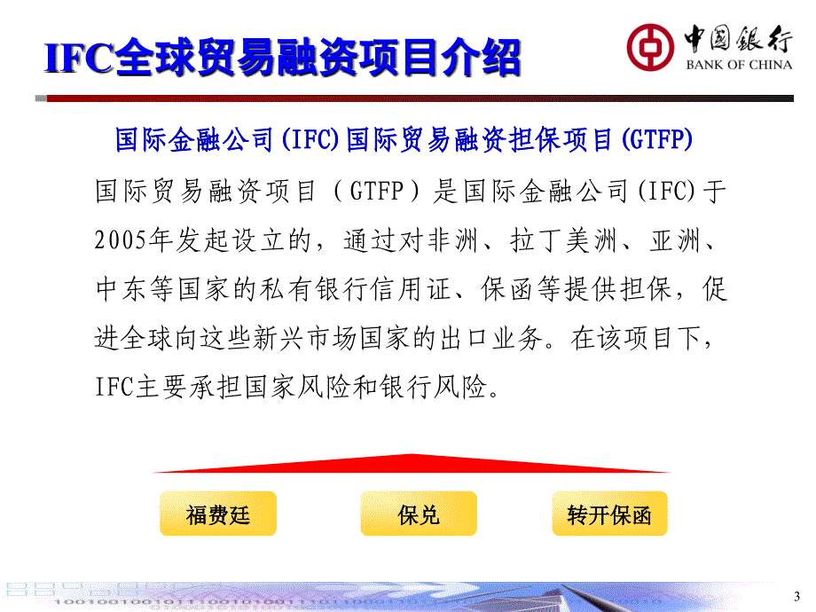 IFC等国际组织担保项下贸易金融服务介绍教材课程_第3页