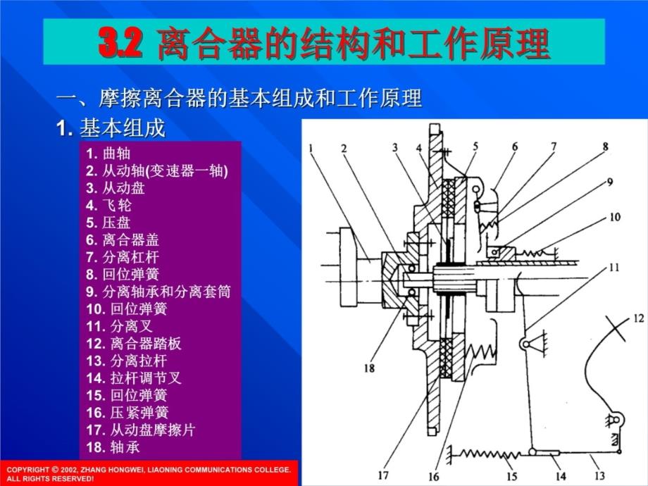 离合器的结构原理讲义教材_第4页