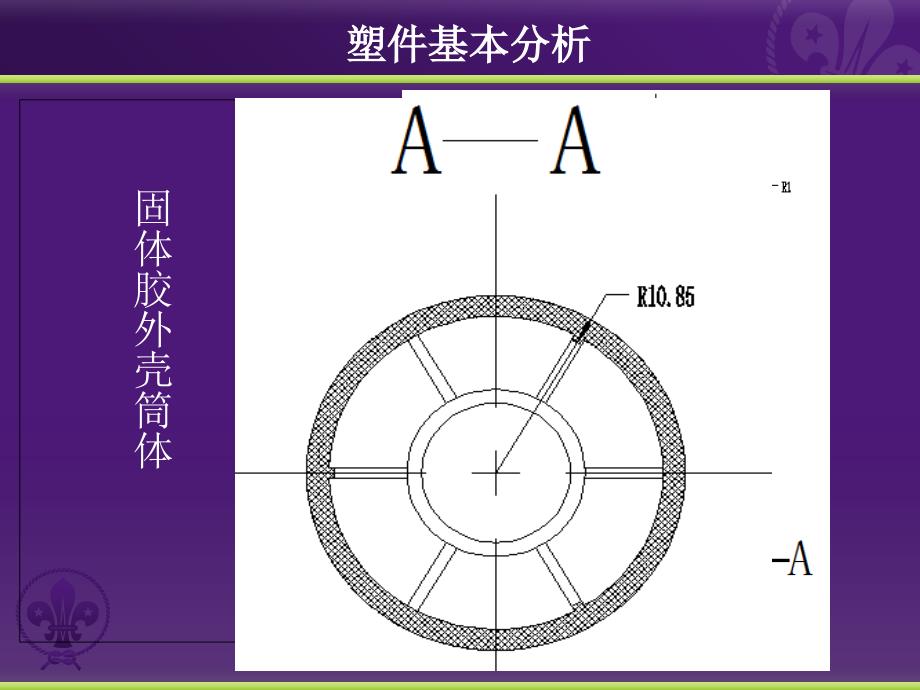 毕业设计答辩注塑模具答辩备课讲稿_第2页