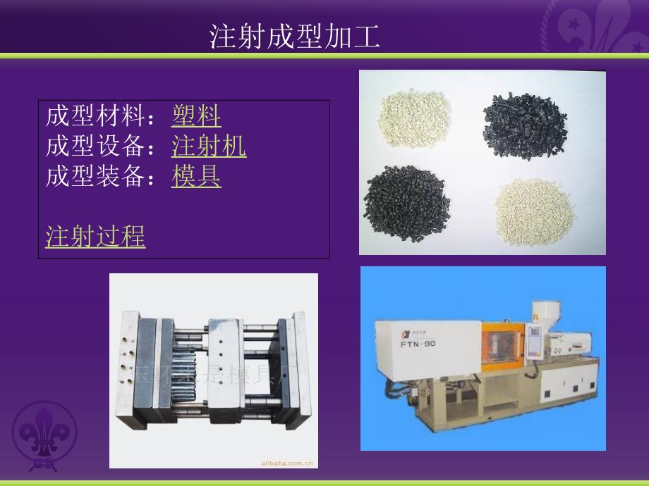 毕业设计答辩注塑模具答辩备课讲稿_第3页