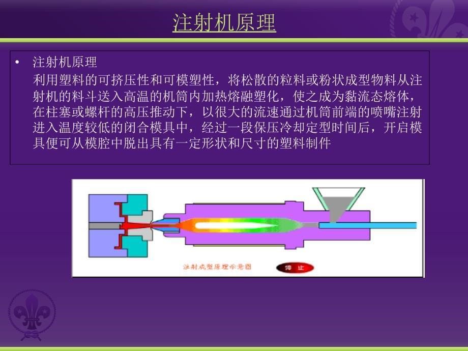 毕业设计答辩注塑模具答辩备课讲稿_第5页