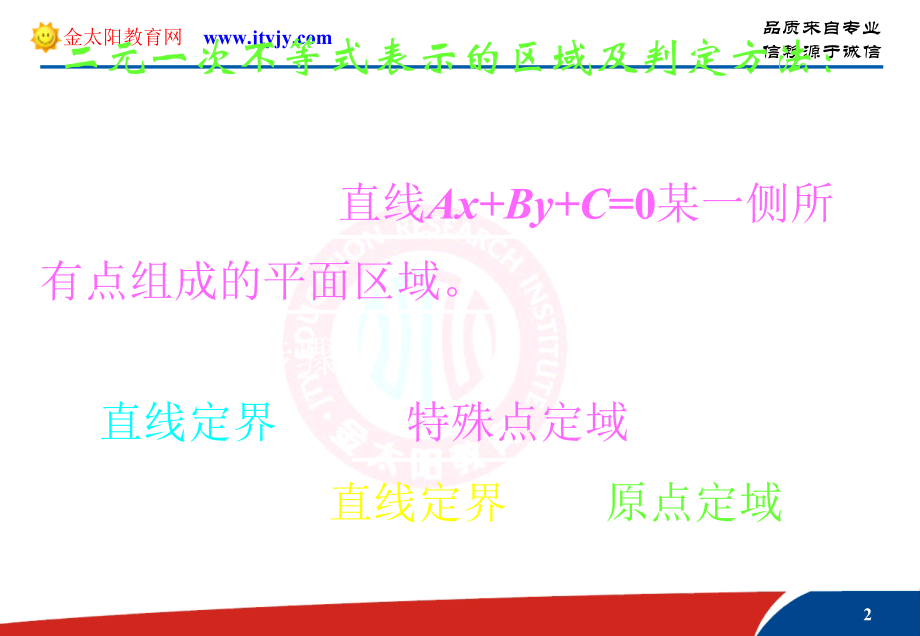 高中数学必修5第三章不等式简单线性规划课件备课讲稿_第2页