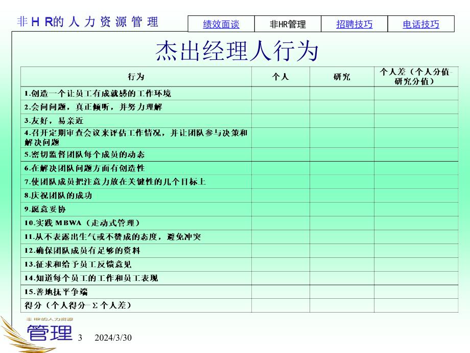 非HR的人力资源管理(共48)_第3页