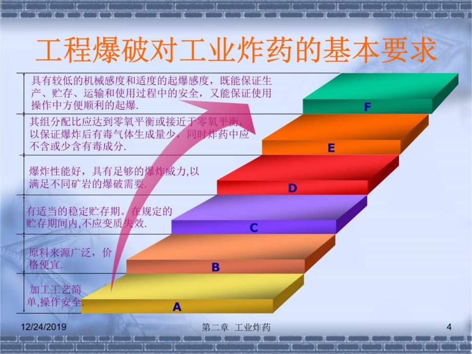 爆破工程 第二章v上课讲义_第4页