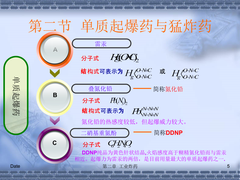 爆破工程 第二章v上课讲义_第5页