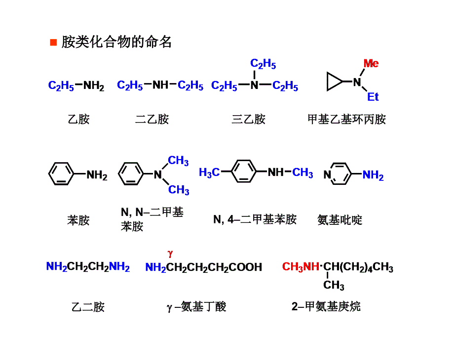 含氮化合物1v培训课件_第3页