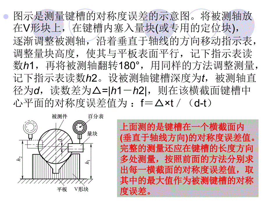 用指示表检测键槽的对称度误差(00001)说课材料_第2页