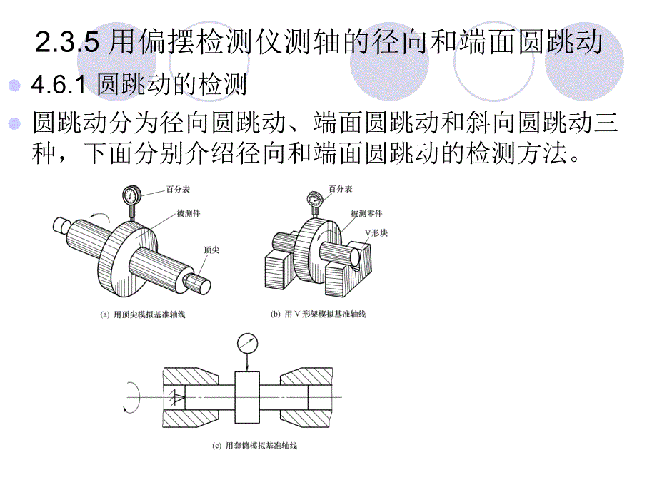 用指示表检测键槽的对称度误差(00001)说课材料_第3页