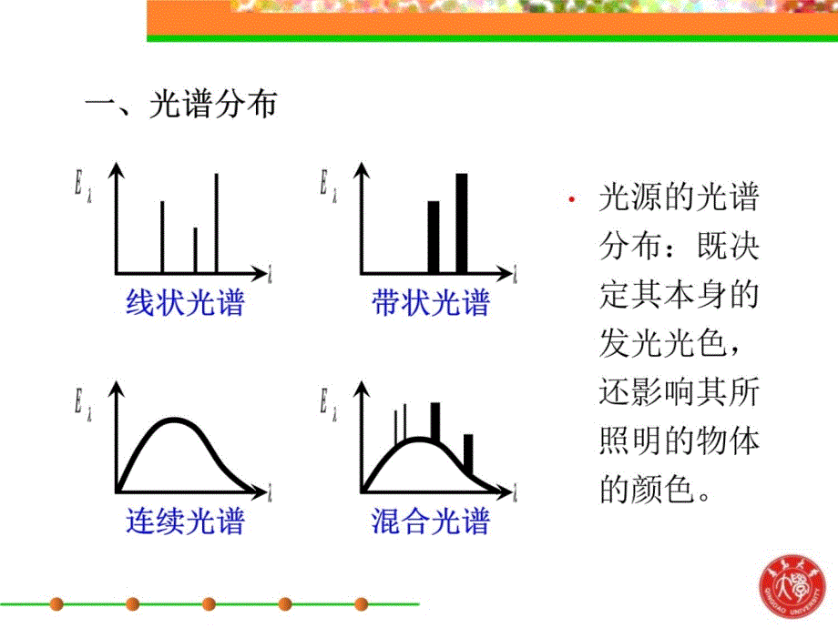 第2章计算机测配色基础知识31页说课材料_第4页