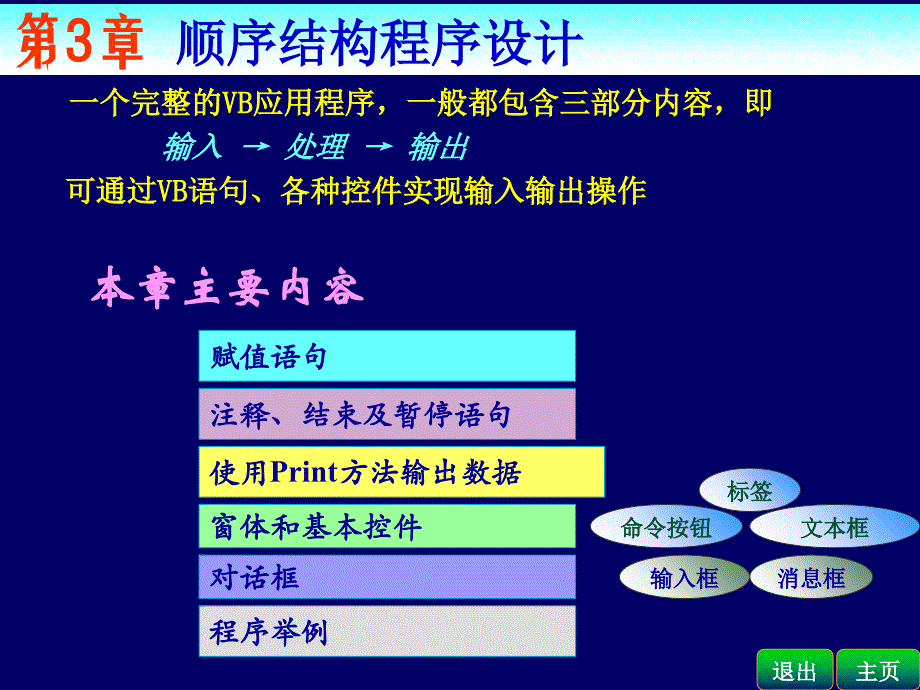 VB语言程序设计第2版林卓然电子教案第3章教学案例_第2页