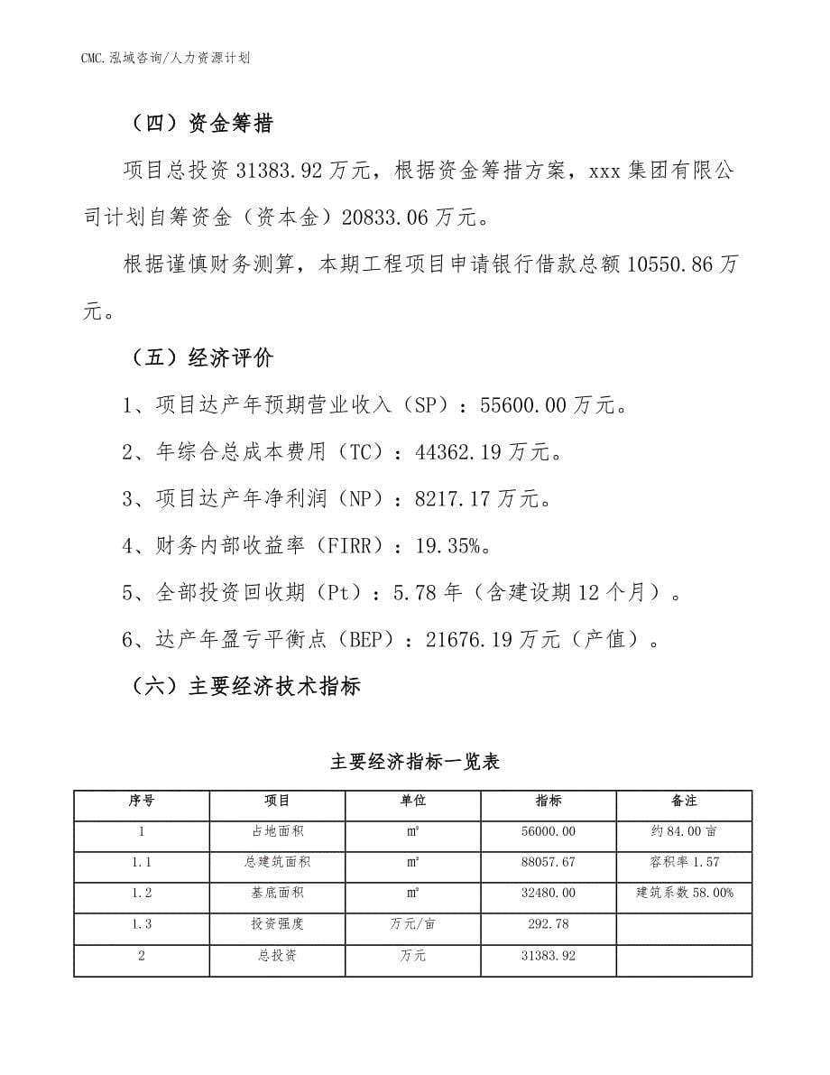 休闲沙发公司人力资源计划（范文）_第5页