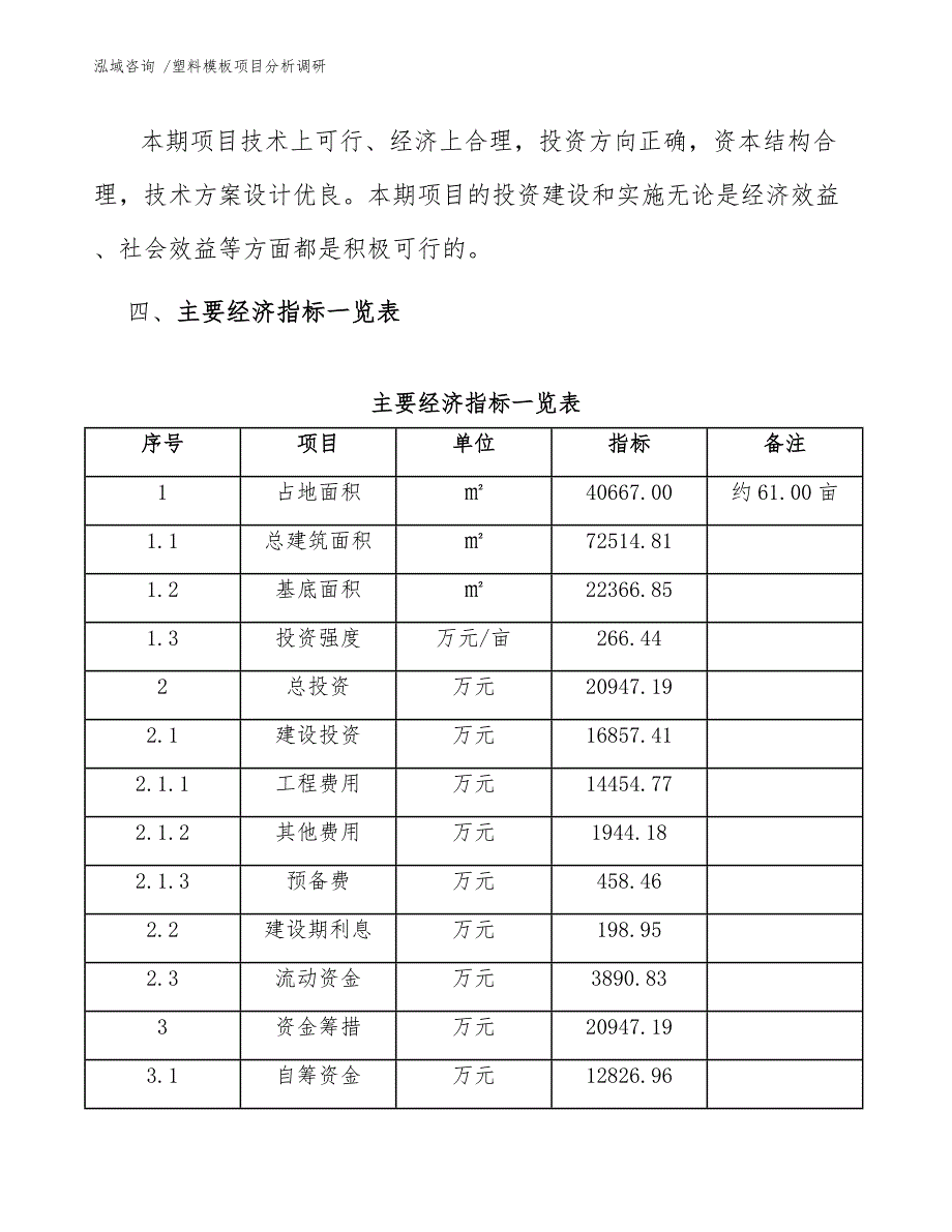 塑料模板项目分析调研（参考范文）_第4页