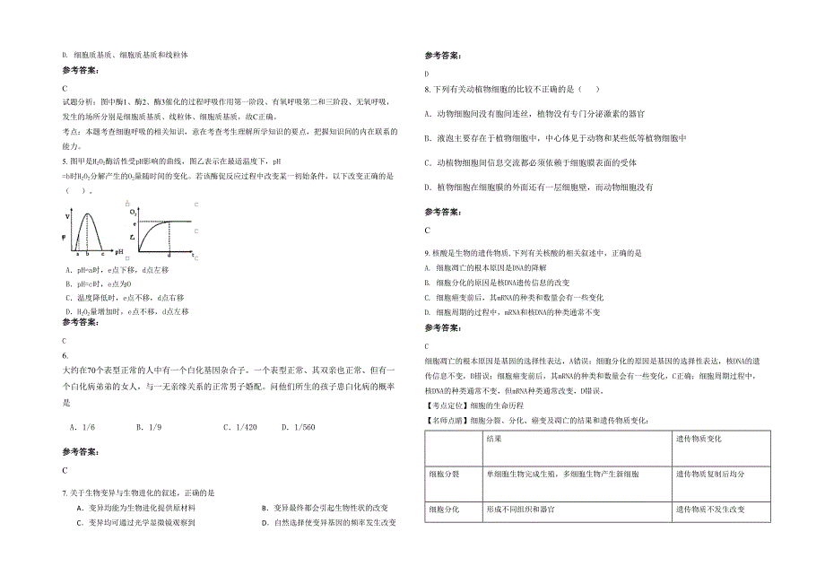 2022年四川省德阳市洛水中学高三生物测试题含解析_第2页