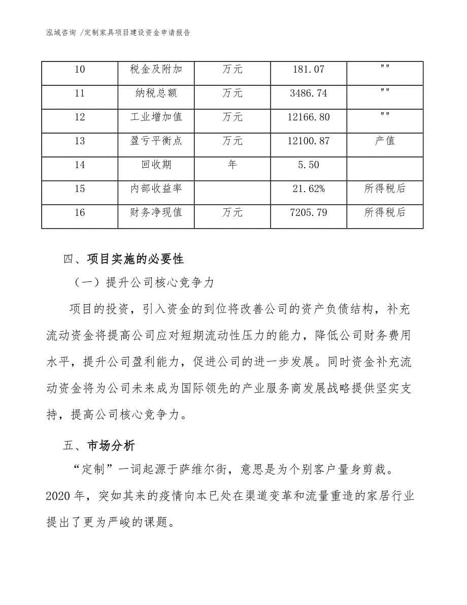 定制家具项目建设资金申请报告（模板参考）_第5页